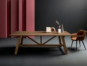 Arkitect