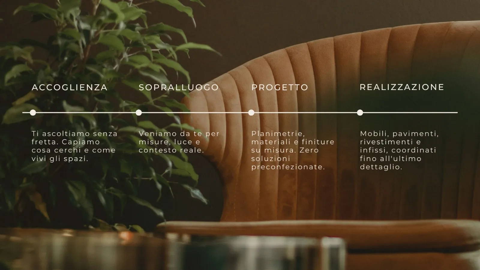 Dal primo incontro al progetto finito