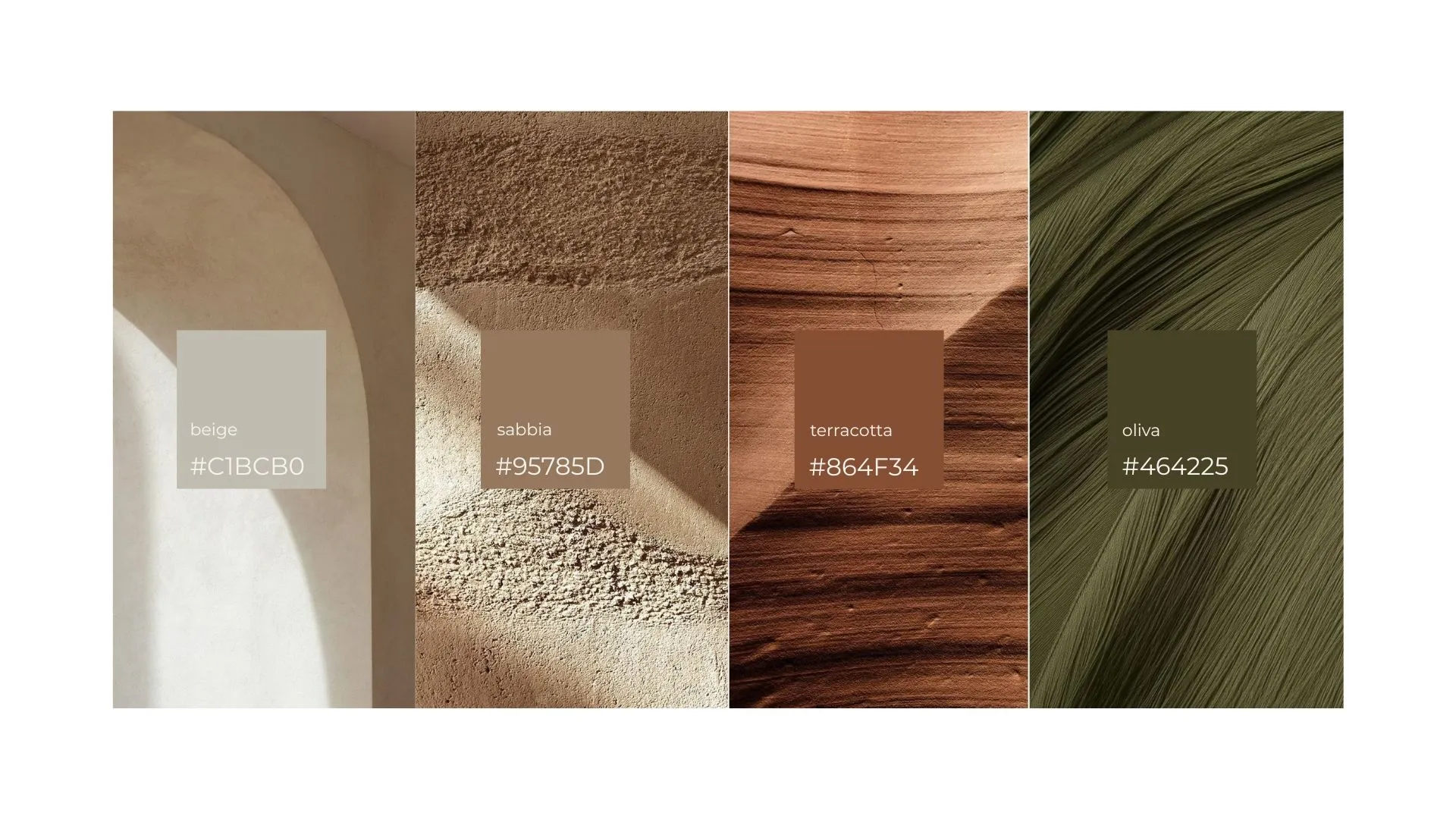 La palette colori